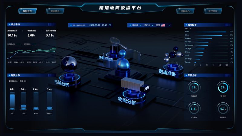 直播电商数据分析工具推荐
